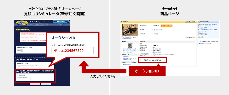 申込方法