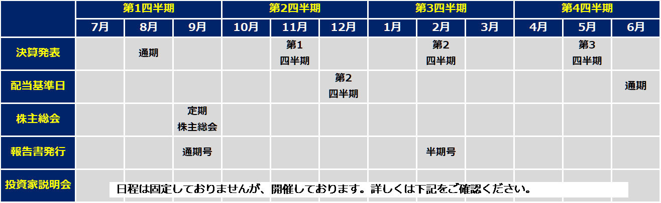 イベントカレンダー