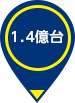 1.4億台（吹き出し）